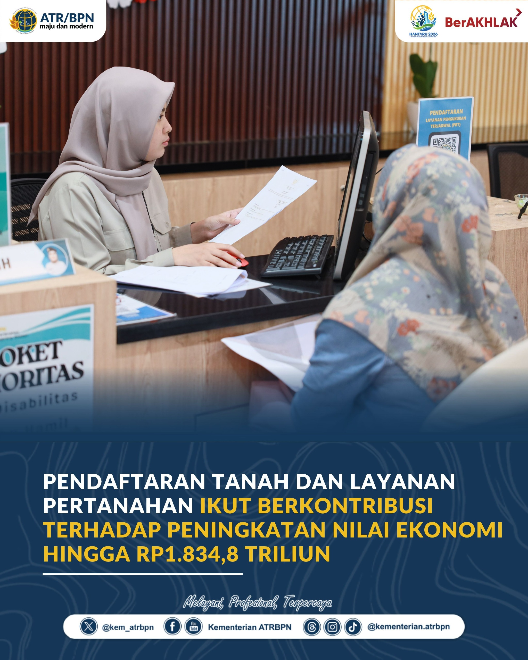 Pendaftaran Tanah dan Layanan Pertanahan Ikut Berkontribusi terhadap Peningkatan Nilai Ekonomi hingga Rp1.834,8 Triliyun